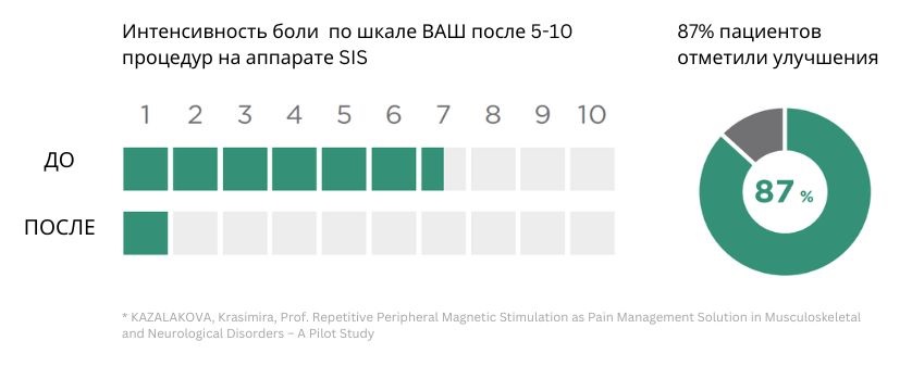 Доказанные результаты.jpg